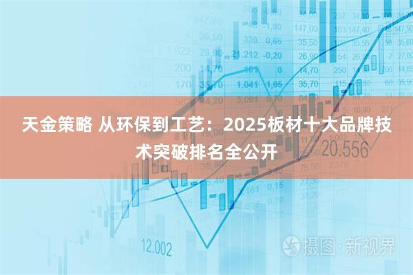天金策略 从环保到工艺：2025板材十大品牌技术突破排名全公开